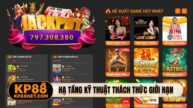 Hạ tầng kỹ thuật thách thức giới hạn